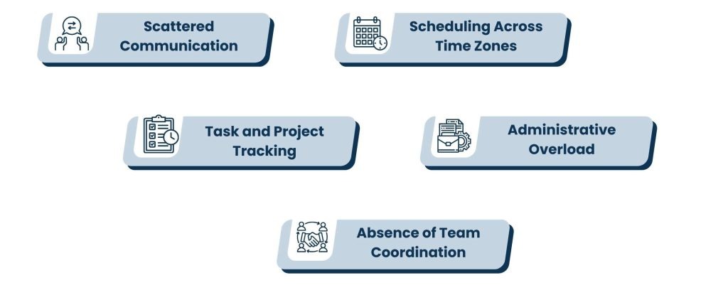 The Unseen Difficulties in Leading a Remote Team